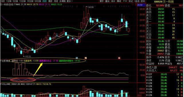 探索最新赚钱公式，开启财富增长新路径