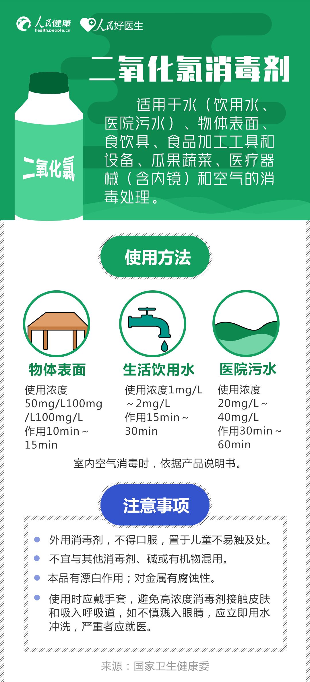 最新小常识集锦，探索时代新知，拓宽生活视野