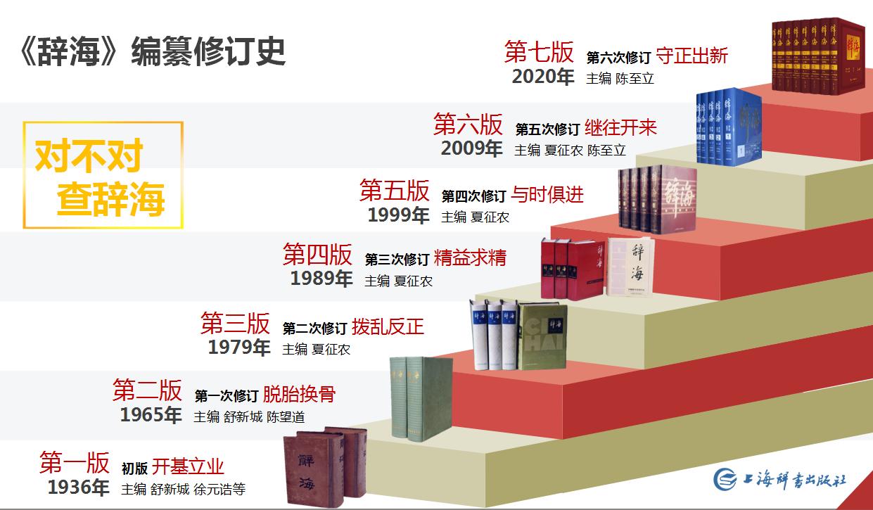 社科大最新探索，社会科学的新领域与发展趋势