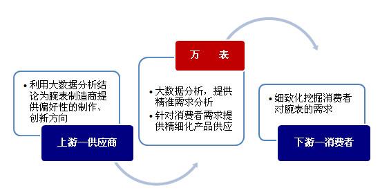 新奥精准免费资料提供,深入数据解析策略_KP47.293