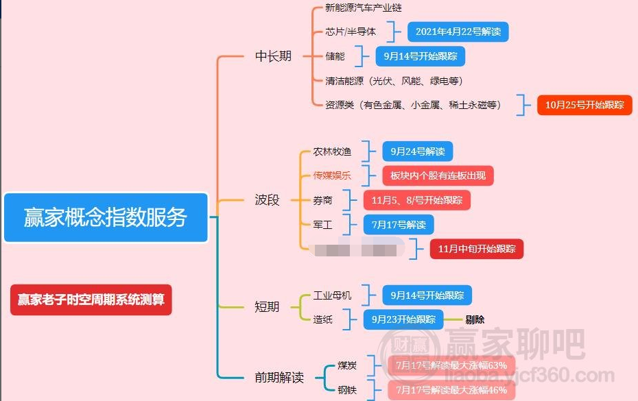 4949正版免费资料大全水果,决策资料解释定义_4DM86.859