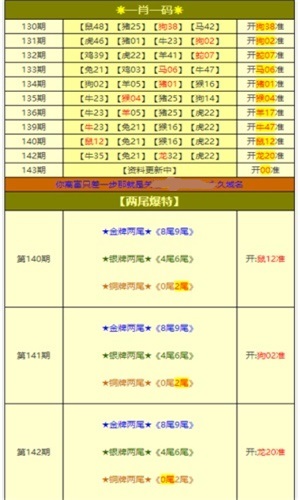 新奥全年免费资料大全优势,持久性计划实施_桌面款90.607