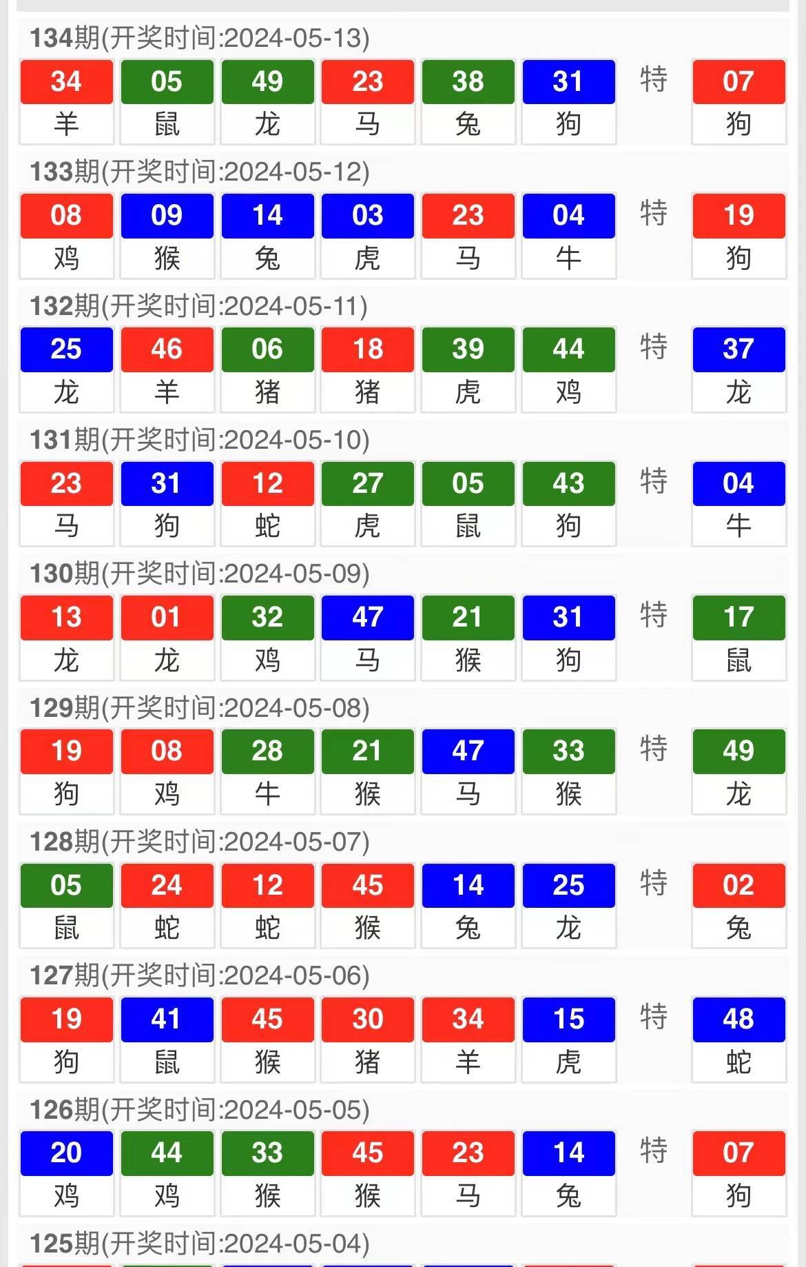 澳门六开彩天天开奖记录澳门,精准解答解释定义_3D33.194