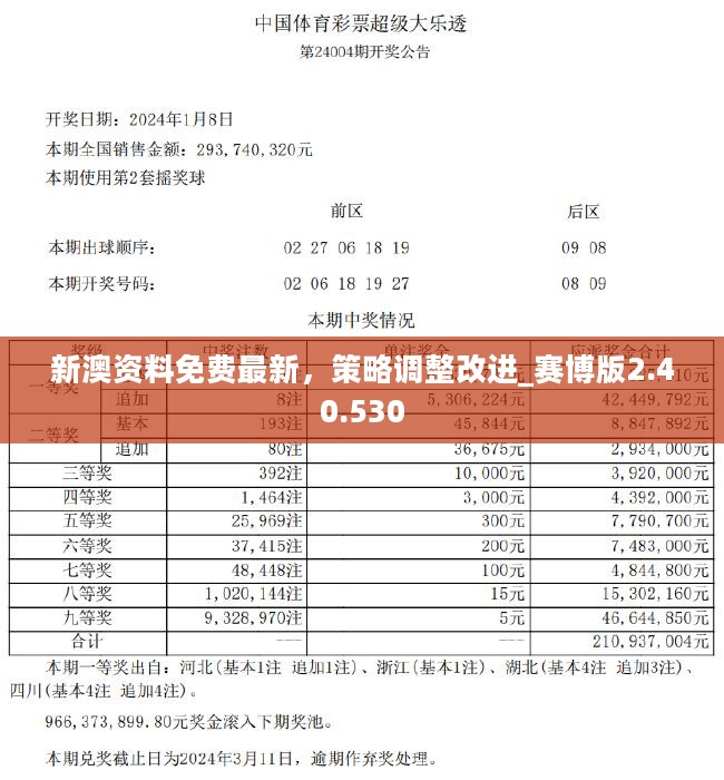 2024新奥精选免费资料,实地说明解析_QHD版67.201