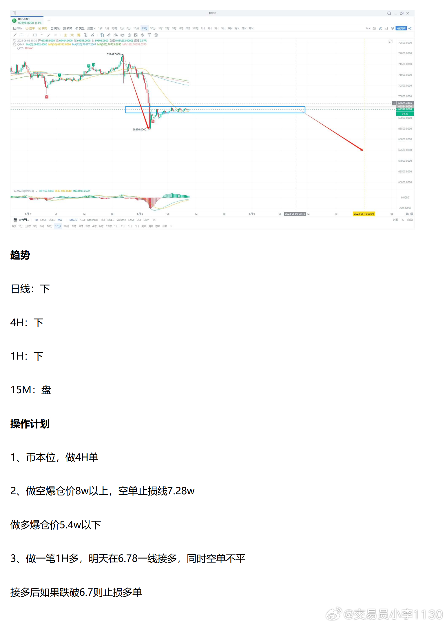 涂料 第74页