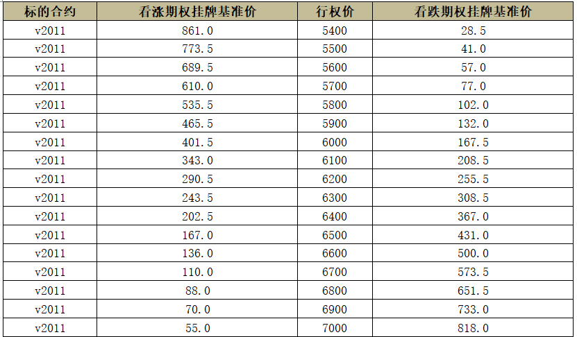 2024年开奖结果新奥今天挂牌,专家观点解析_Superior15.758