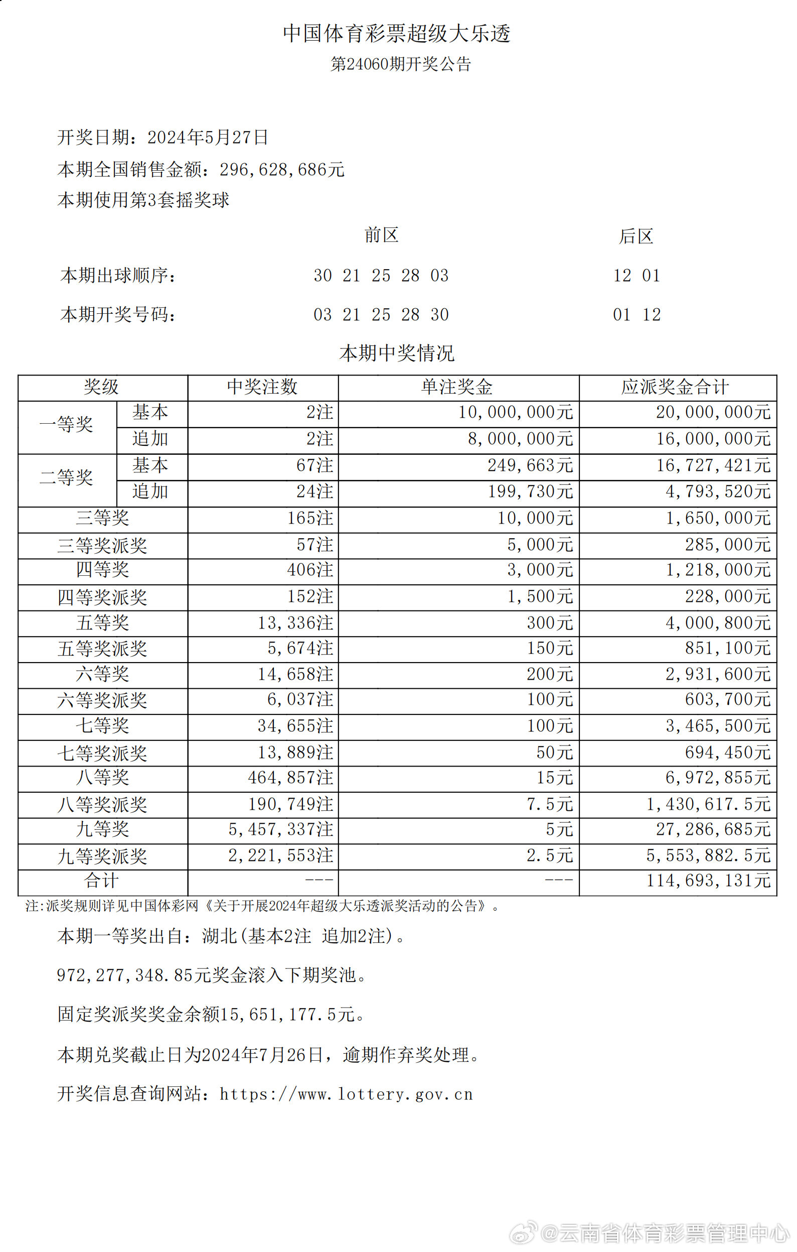 2024年新澳开奖结果,定性分析解释定义_特供款17.931