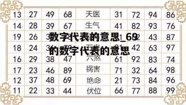 二九十八香悠悠打一数字,具体实施指导_SE版45.699