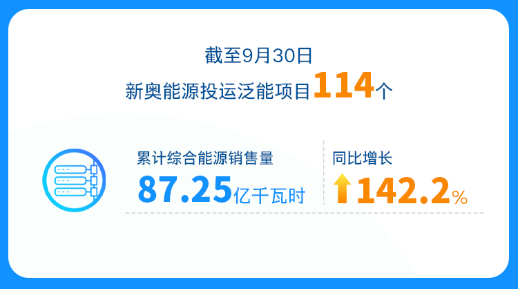 2024年开奖结果新奥今天挂牌,具体实施指导_M版65.523