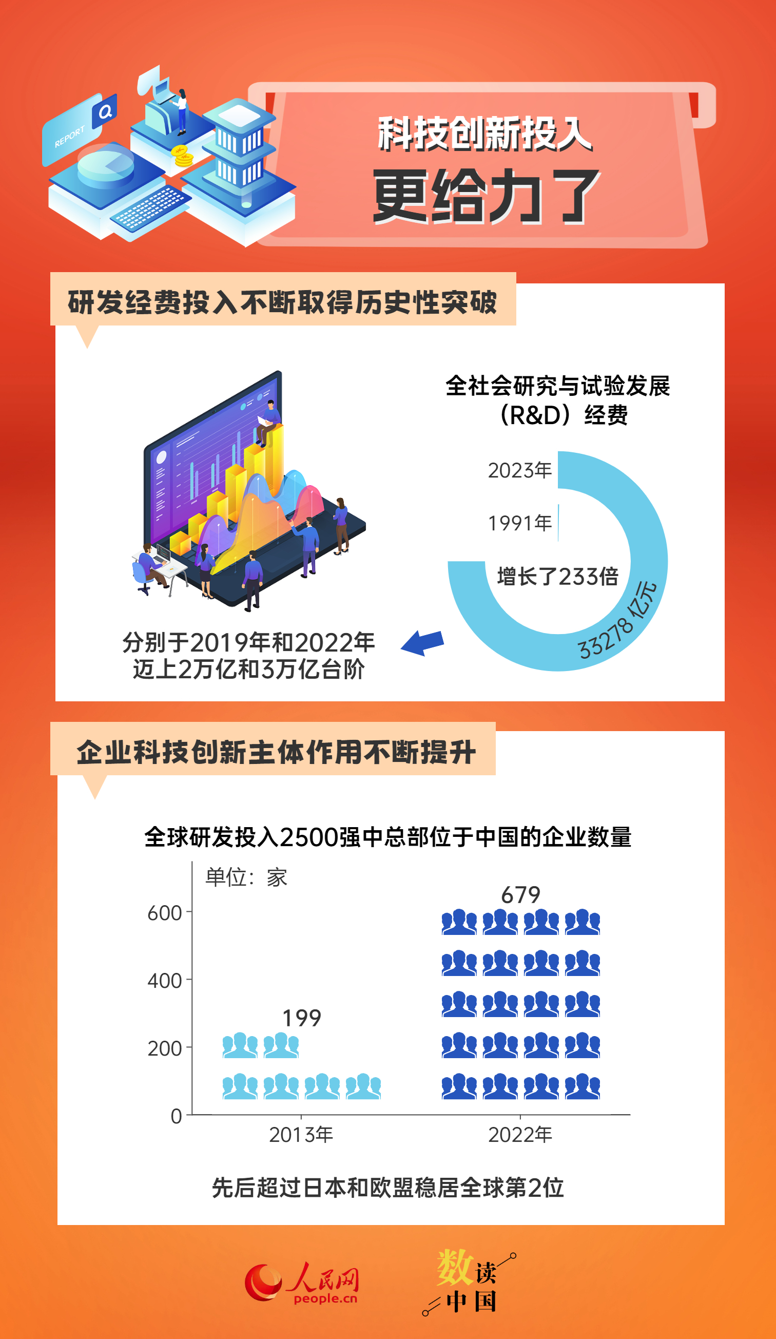 新澳天天开奖资料大全最新54期,环境适应性策略应用_XP71.386