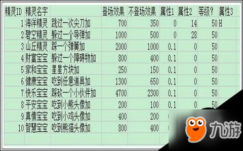 2024澳门天天开好彩,稳定性设计解析_钻石版41.760