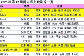 涂料 第50页