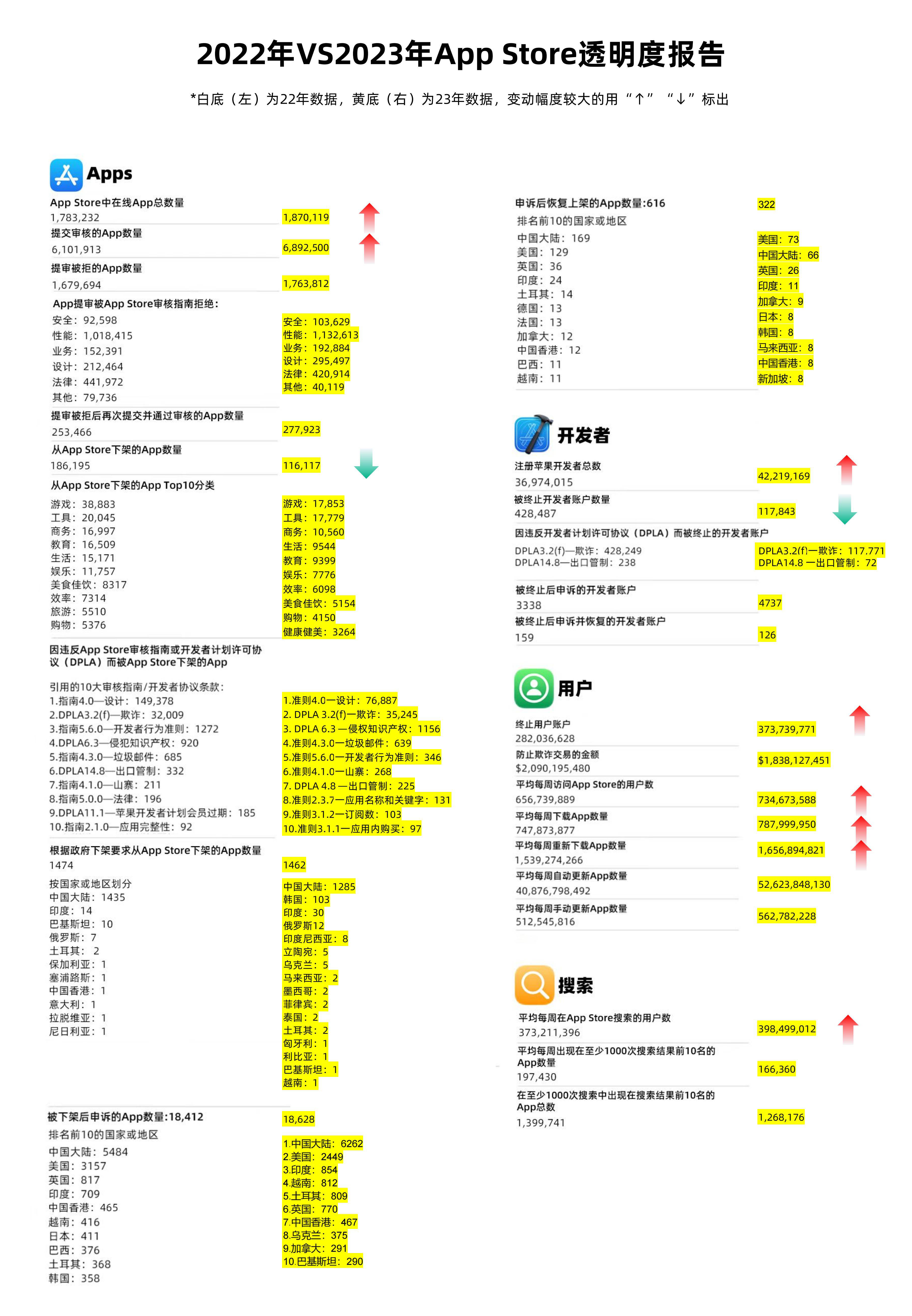 澳门王中王100%的资料2024,数据分析驱动设计_macOS90.681