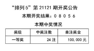 建筑材料 第50页