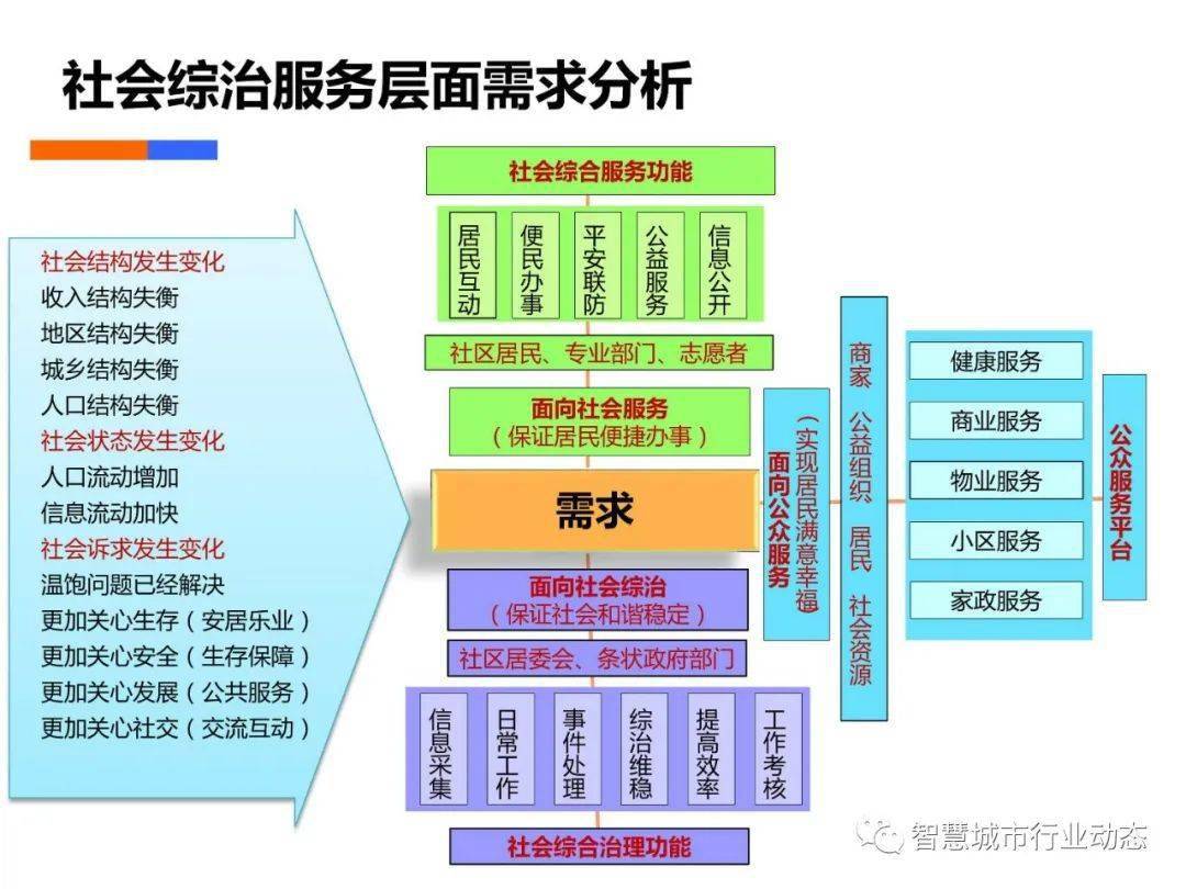 石材 第42页