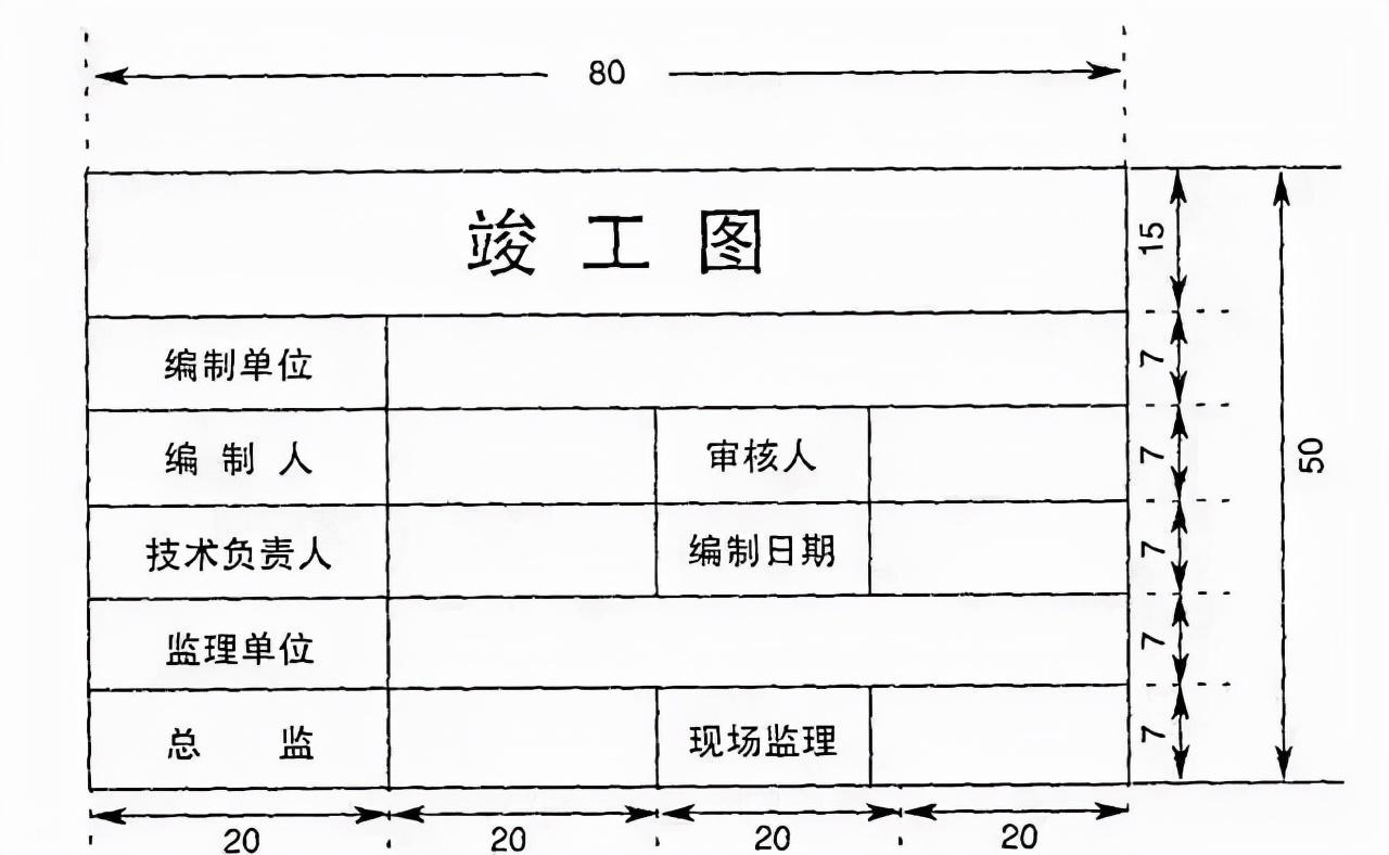 涂料 第27页