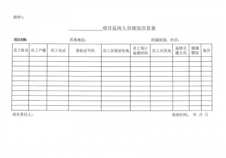 最新复工表，企业复工必备工具与关键指南解析