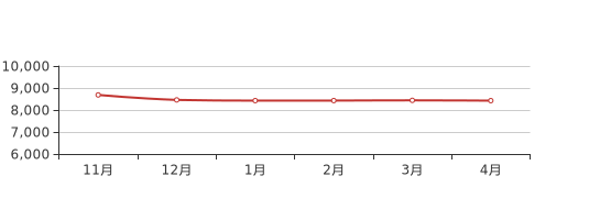 重庆璧山房价走势揭秘，最新消息、趋势分析、影响因素与未来展望