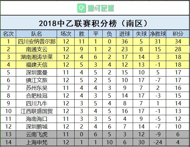 华莱引领科技潮流，塑造未来生活新篇章